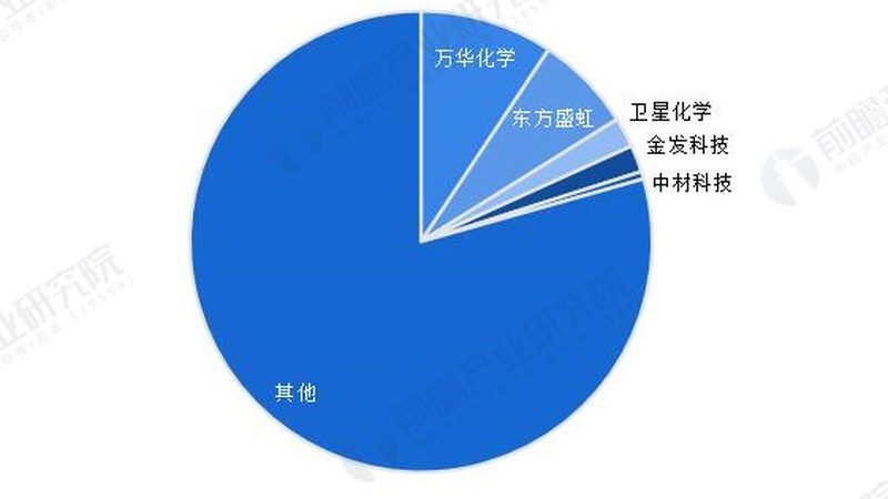胶粘剂固化时间：影响选择的关键因素