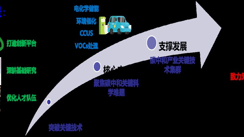 高分子材料耐高温等级揭秘：如何正确选择与评估？**